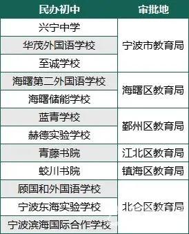 新澳门2024历史开奖记录查询表,实用性执行策略讲解_网红版2.637