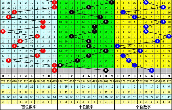 香港三期必开一期免费6758333,广泛的解释落实方法分析_娱乐版305.210