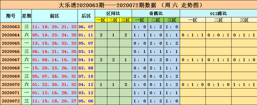 49218009.соm查询新澳开奖结果,准确资料解释落实_娱乐版305.210