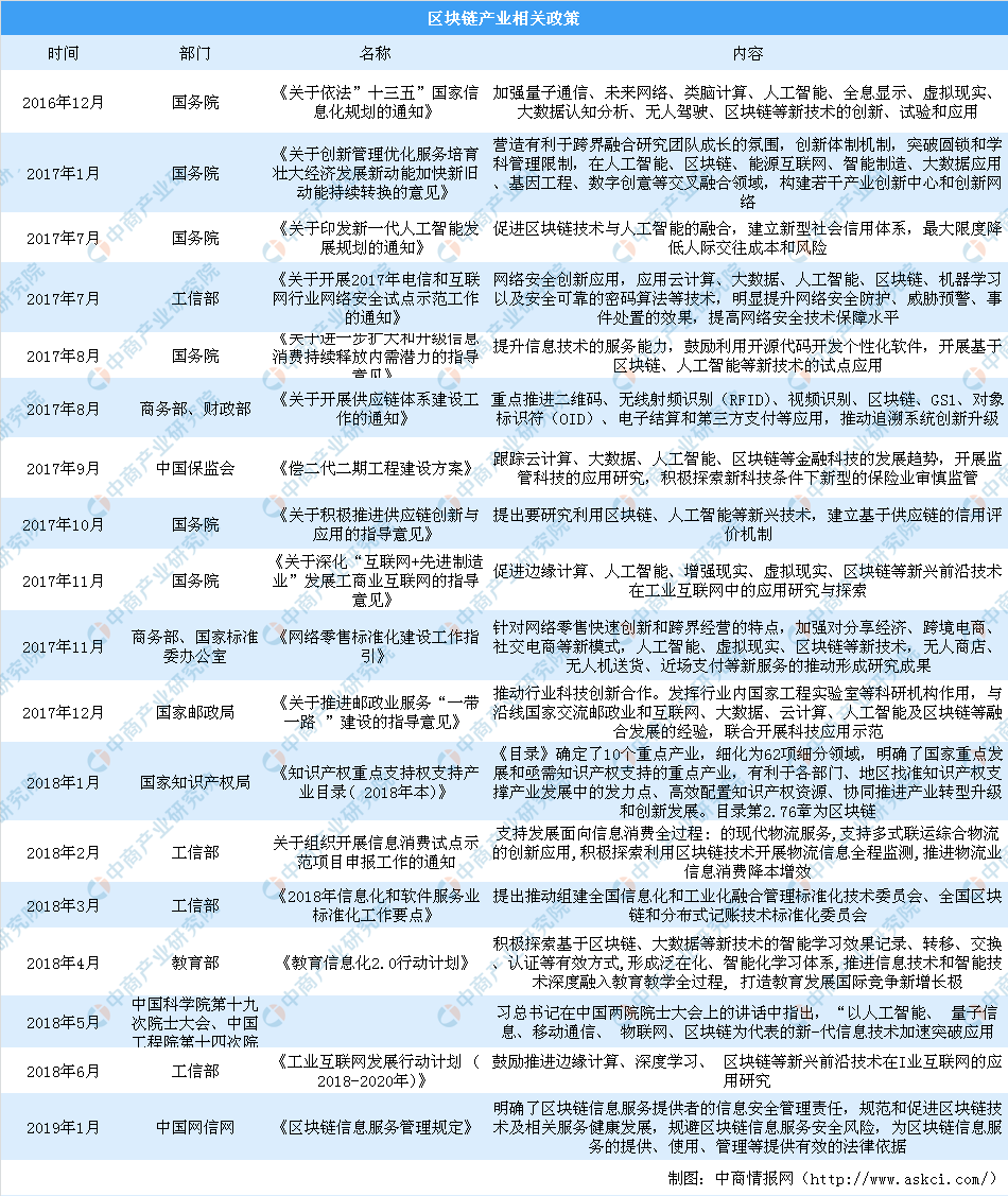 校园招聘信息 第155页