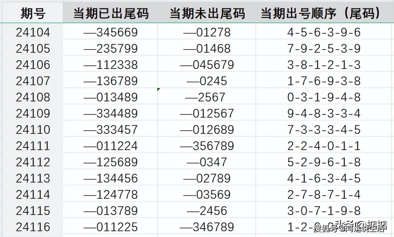 揭秘提升2024—码一肖精准,全面解答解释落实_Android256.183