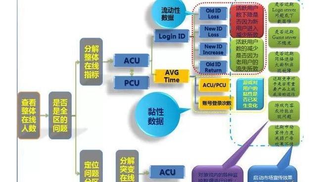 2024澳门今晚必开一肖,数据驱动执行方案_专业版150.205