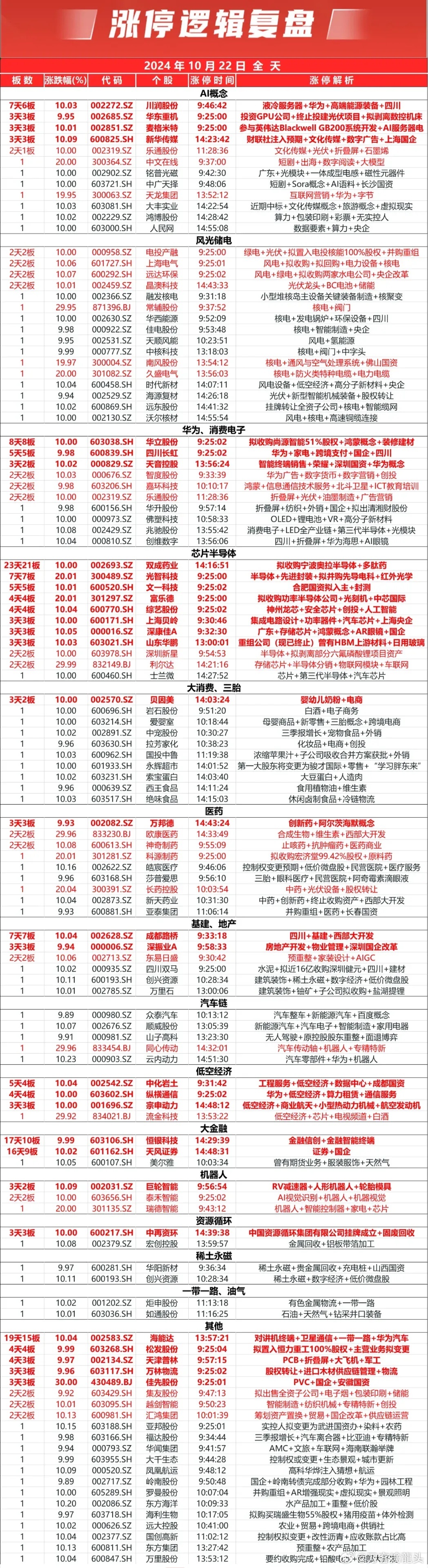 揭秘2024一肖一码100淮,新兴技术推进策略_精英版201.123