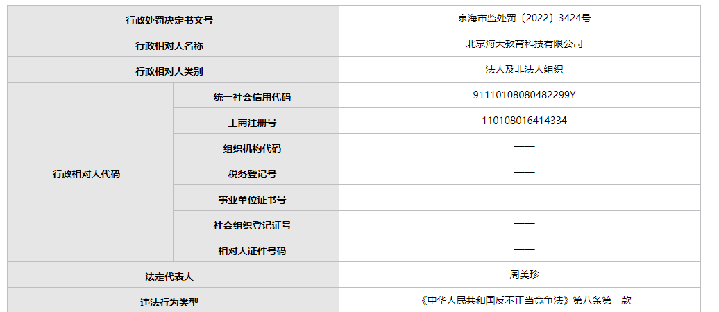 校园招聘信息 第152页