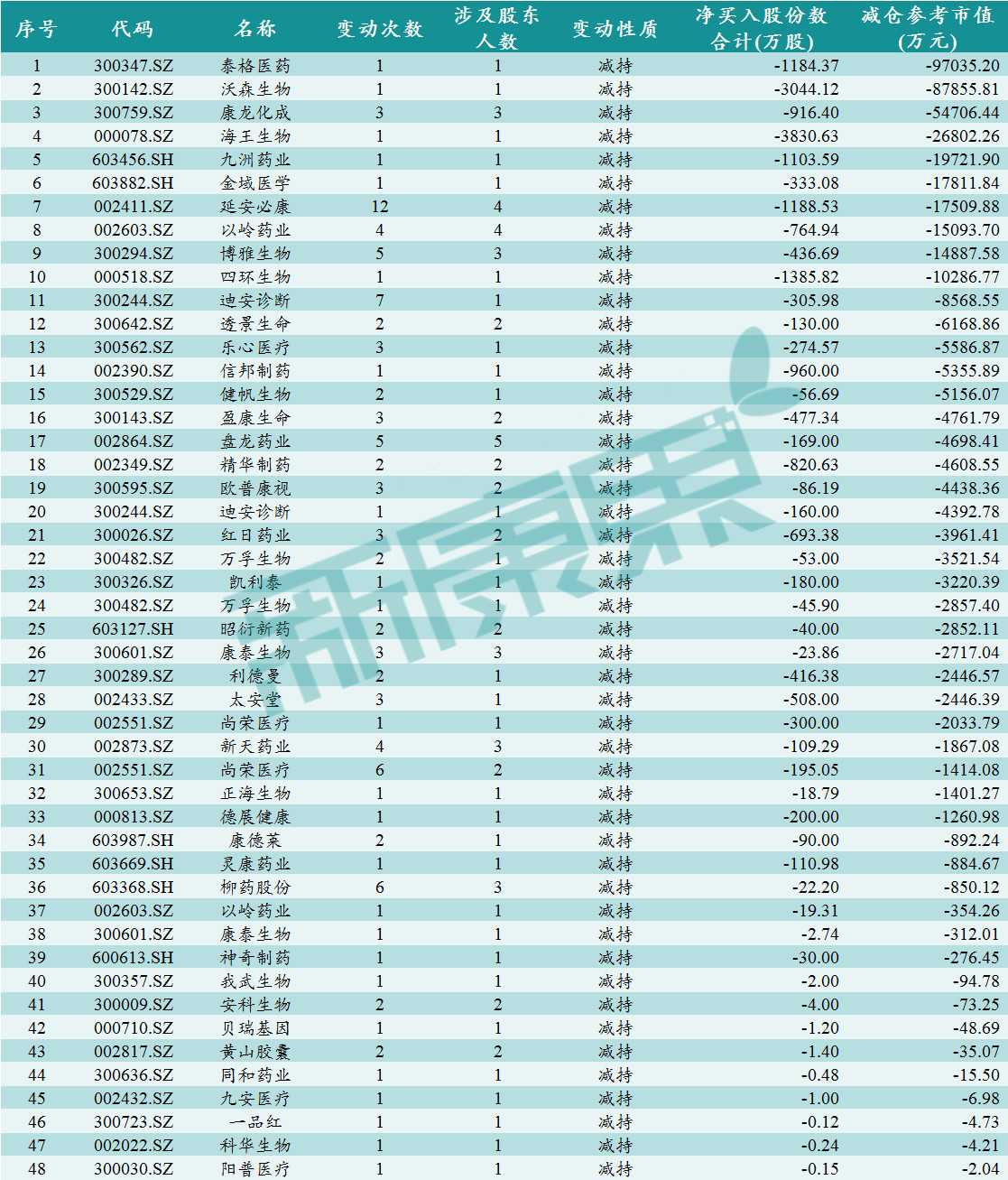 新澳精准资料免费大全,全面理解执行计划_标准版90.65.32