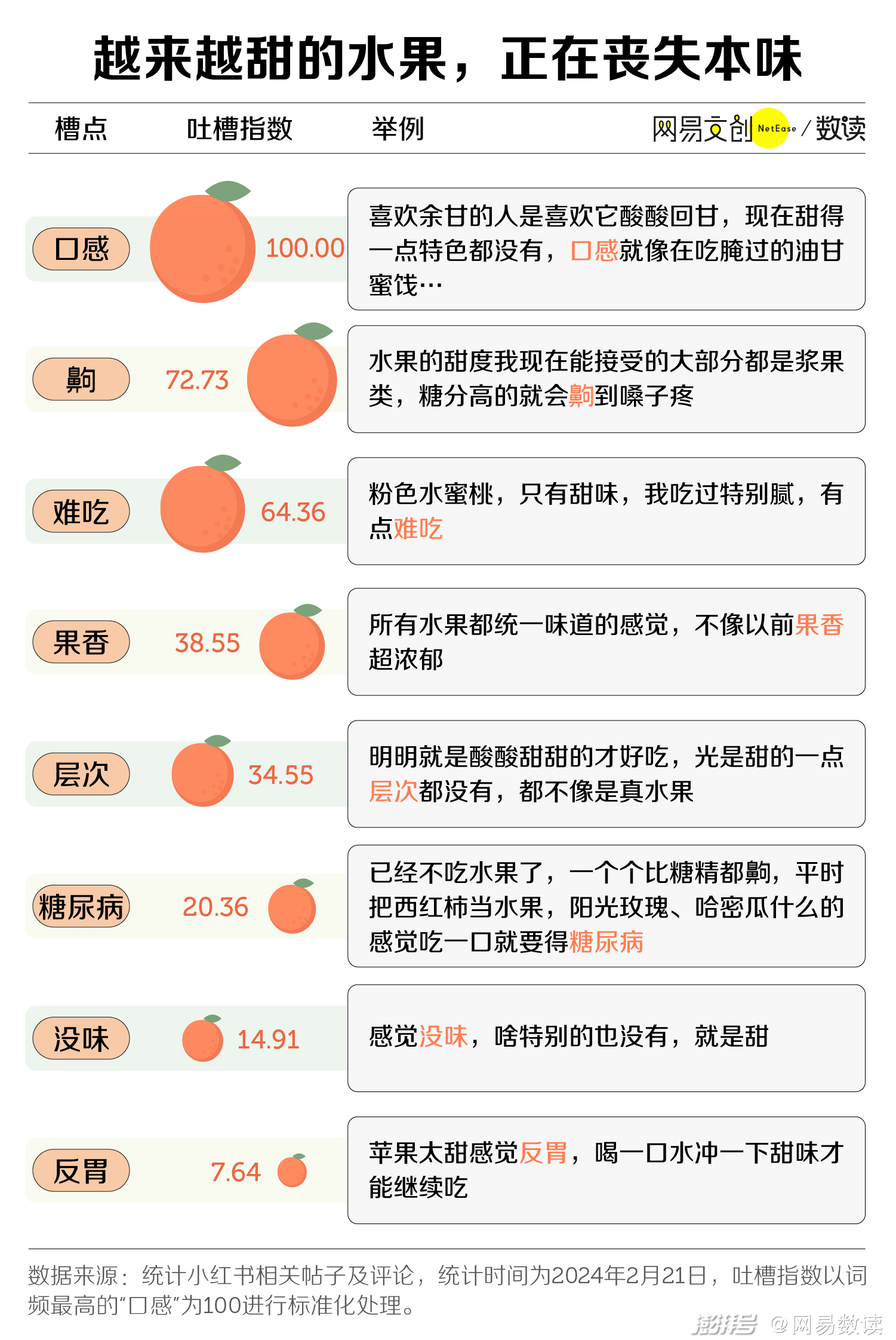 水果奶奶一肖一码资料,时代资料解释落实_工具版6.166