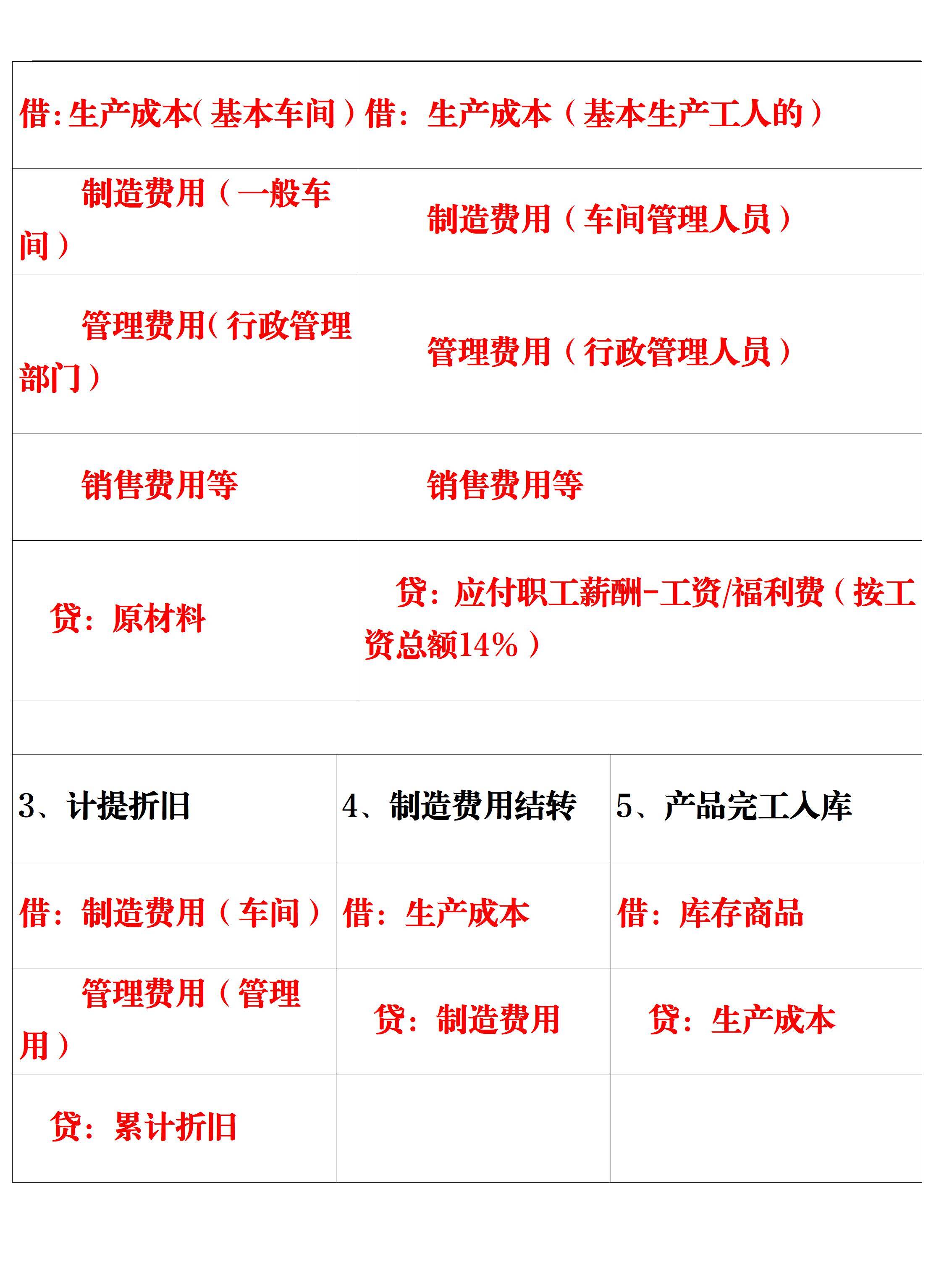 新奥最准免费资料大全,功能性操作方案制定_完整版2.18