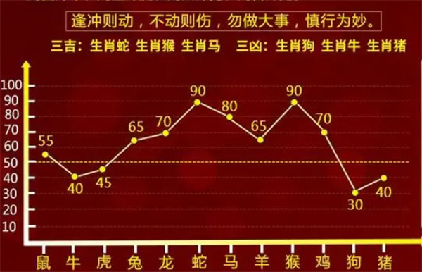 广东一肖一码100%,诠释解析落实_精简版105.220