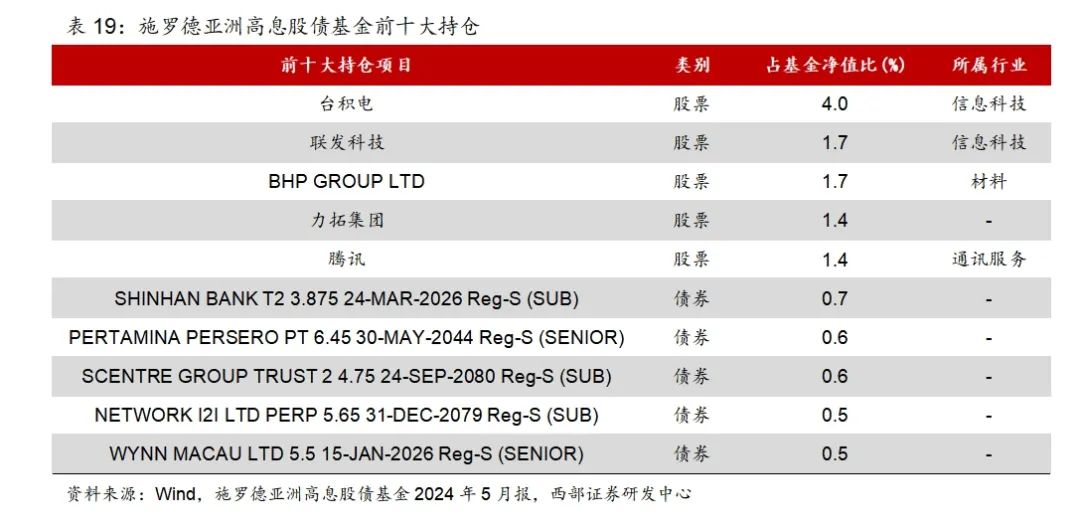 2024香港正版资料大全下载,广泛的关注解释落实热议_win305.210