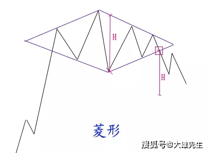 626969澳门资料大全版,绝对经典解释落实_精简版105.220