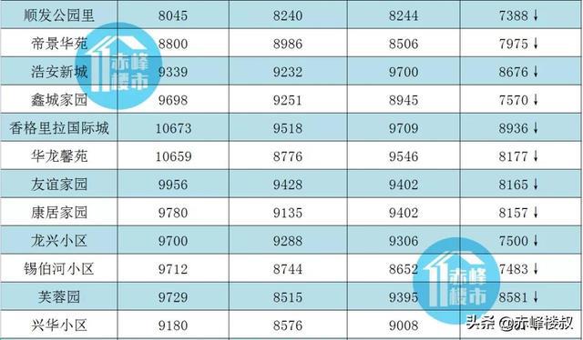 国企招聘信息 第153页