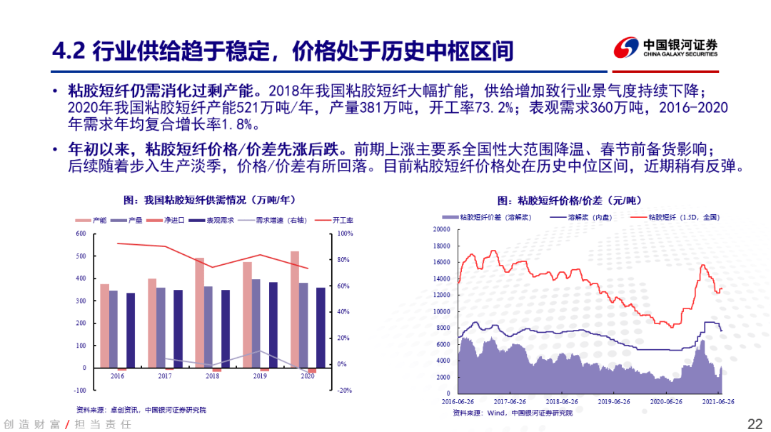 中泰化学煤炭最新动态与行业趋势深度解析