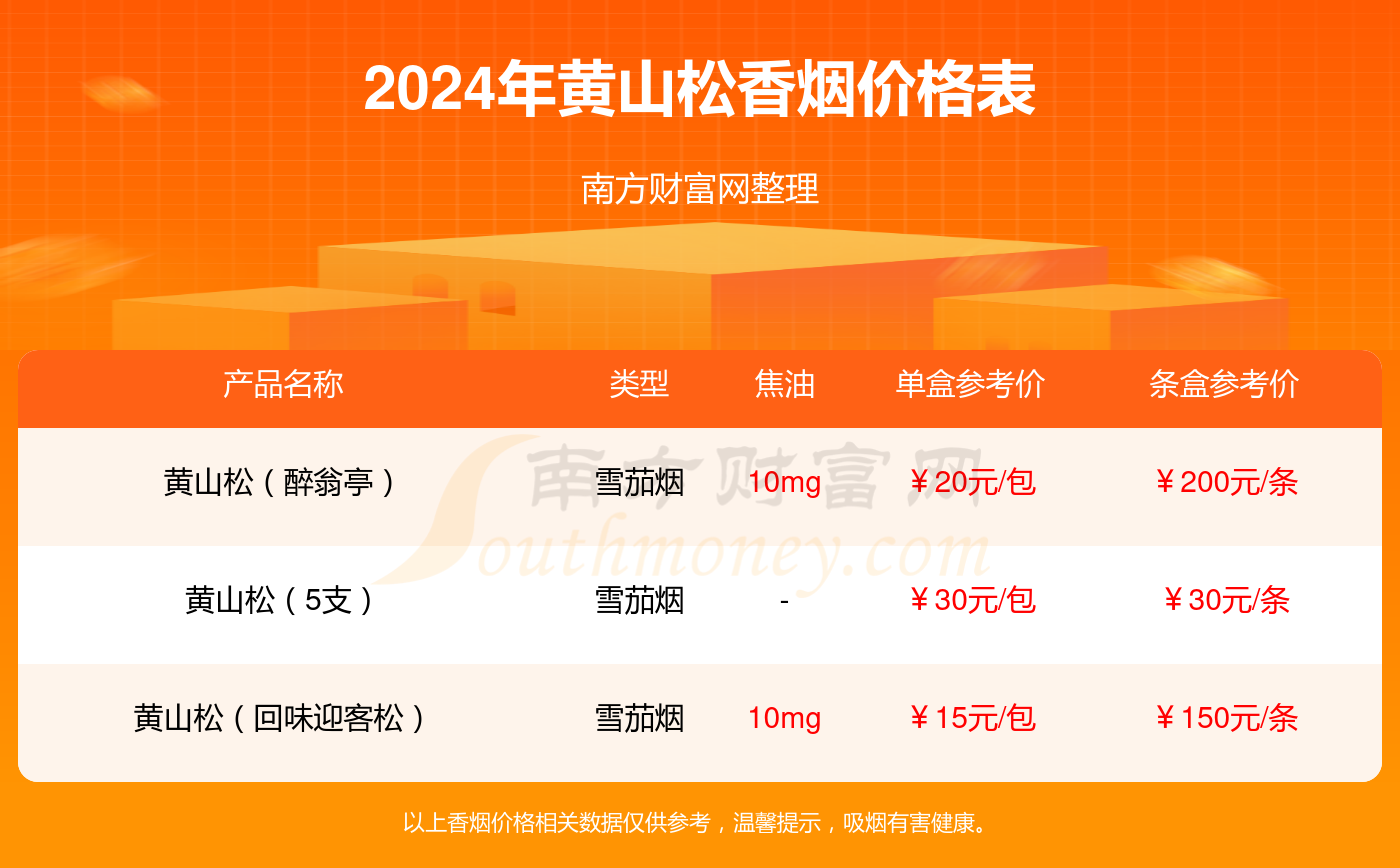 管家婆一码一肖资料大全老人味,决策资料解释落实_基础版2.229