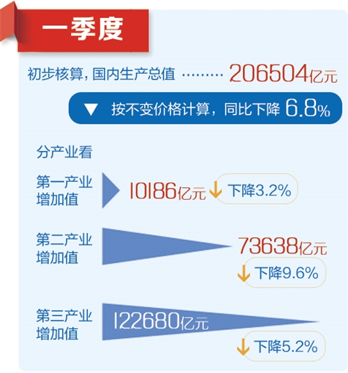 管家婆100%,全面理解执行计划_精简版105.220