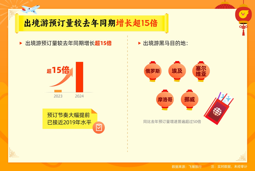 2024澳门精准正版资料,广泛的关注解释落实热议_精简版105.220