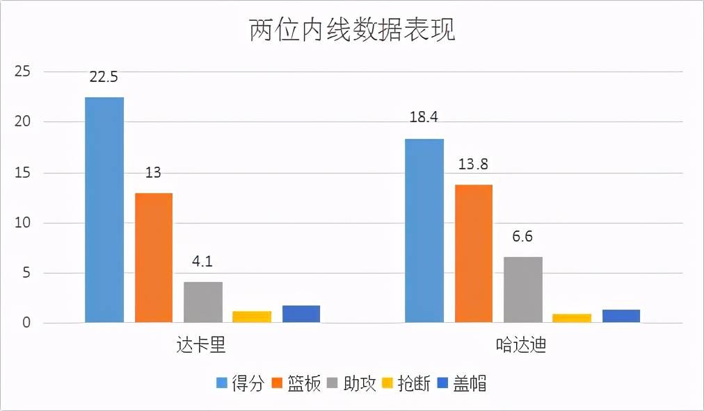 风中的思念 第3页