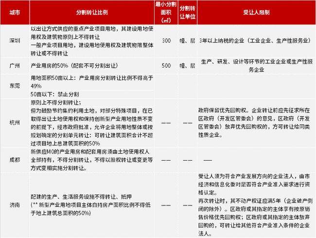 2024年10月 第43页