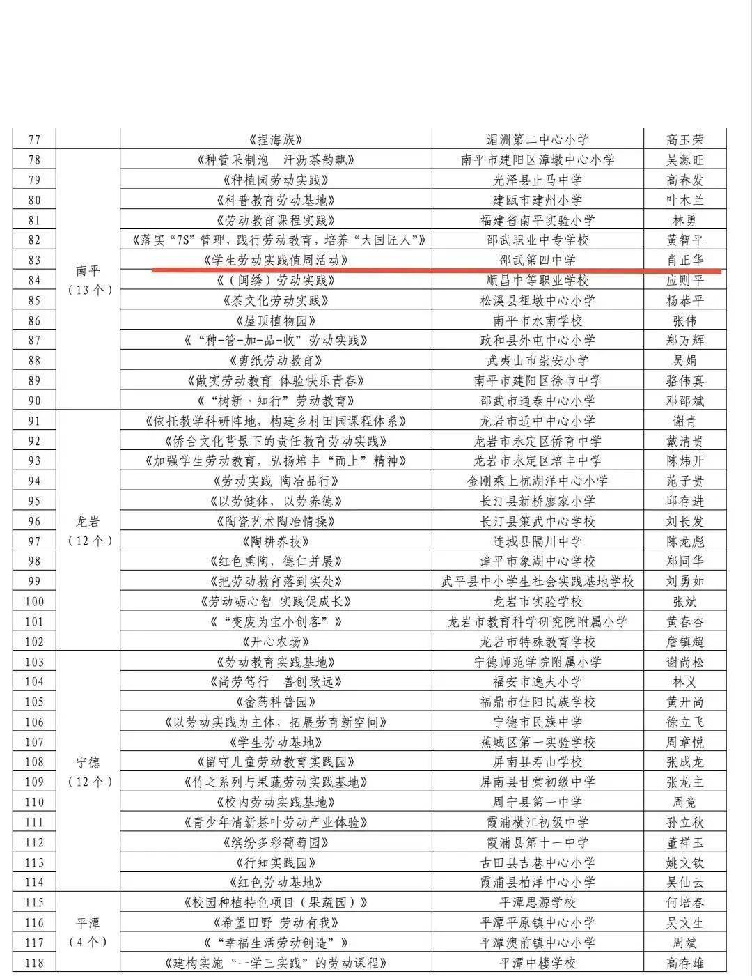 澳门一码一肖一一特一中酷,最新答案解释落实_标准版90.65.32