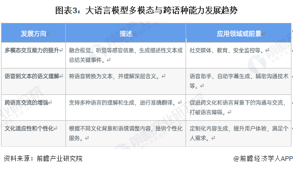 2024澳门精准正板资料免费,广泛的解释落实方法分析_专家版1.936