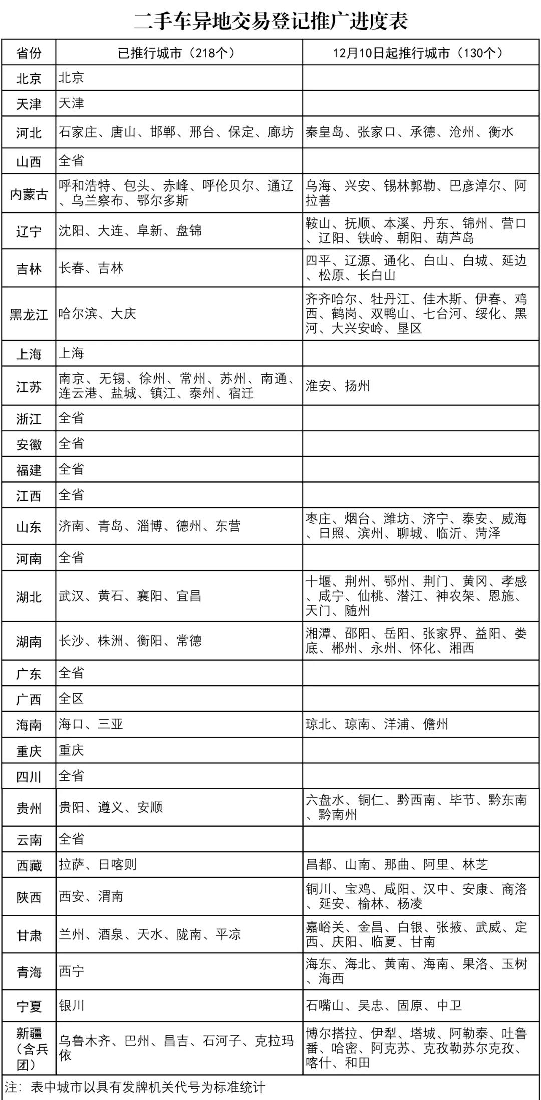 新澳2024最新资料,最新正品解答落实_标准版90.65.32