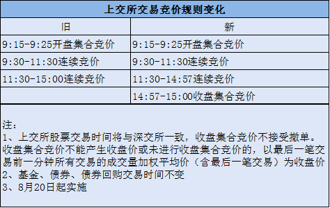 2024新奥资料免费精准061,数据资料解释落实_特别版2.336