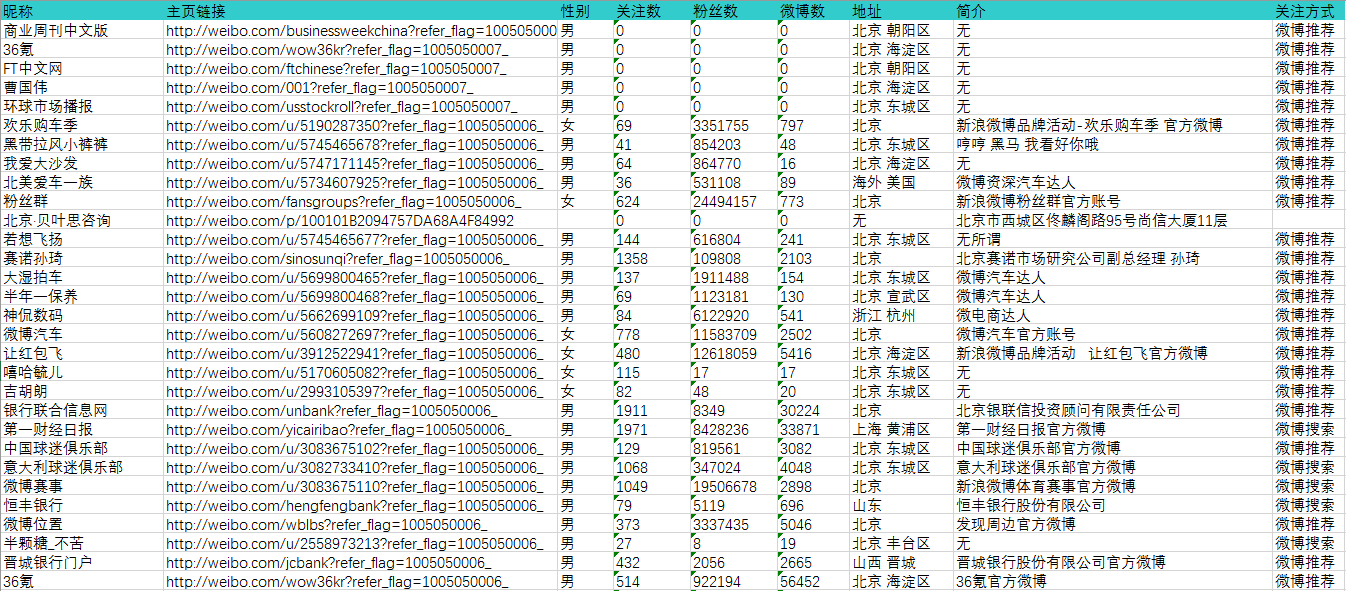 2024澳门濠江免费资料,数据驱动执行方案_标准版90.65.32