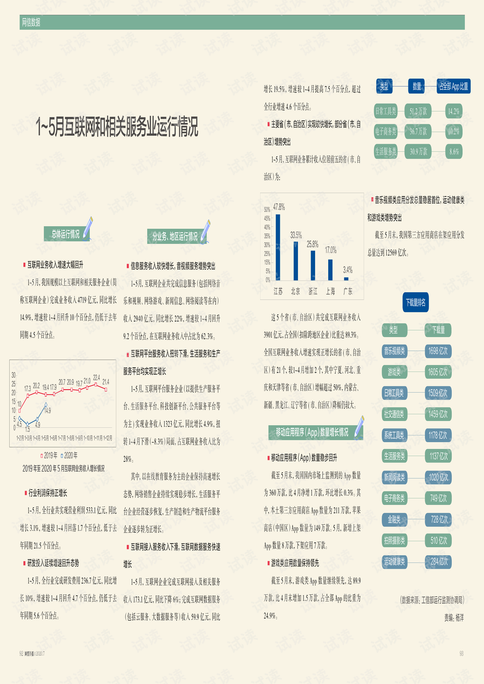 淡月琉殇 第3页