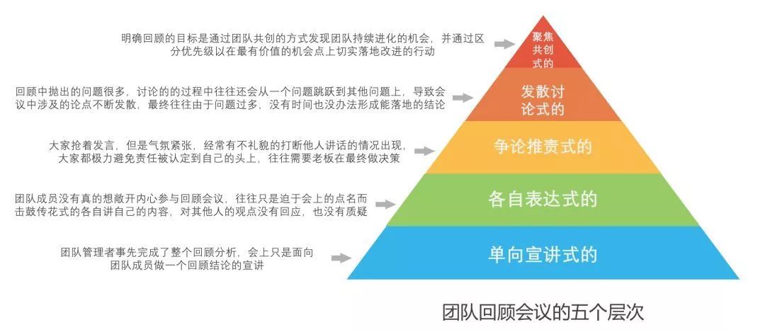 花火绽放 第3页