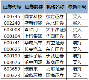 2024澳门历史开奖记录65期,科技成语分析落实_游戏版258.183