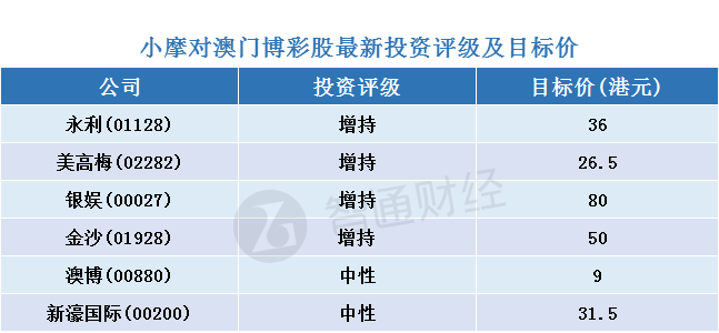 2024年10月 第20页