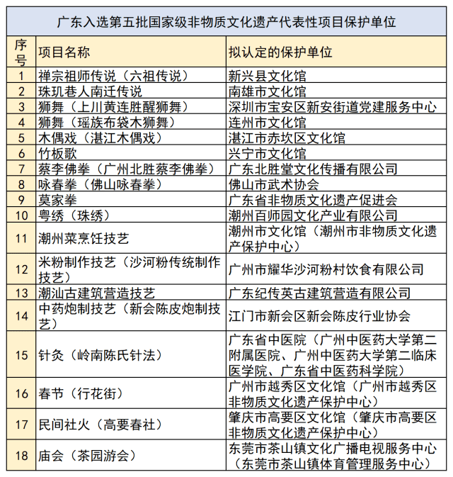 今晚澳门三肖三码开一码,经济性执行方案剖析_定制版8.213