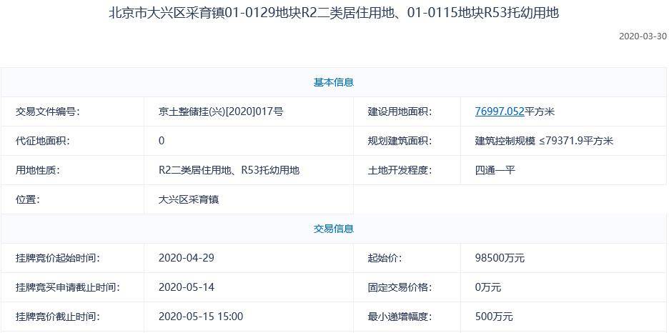 大兴采育最新招聘信息详解