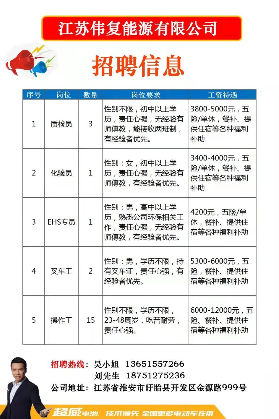 义桥镇最新招聘信息汇总