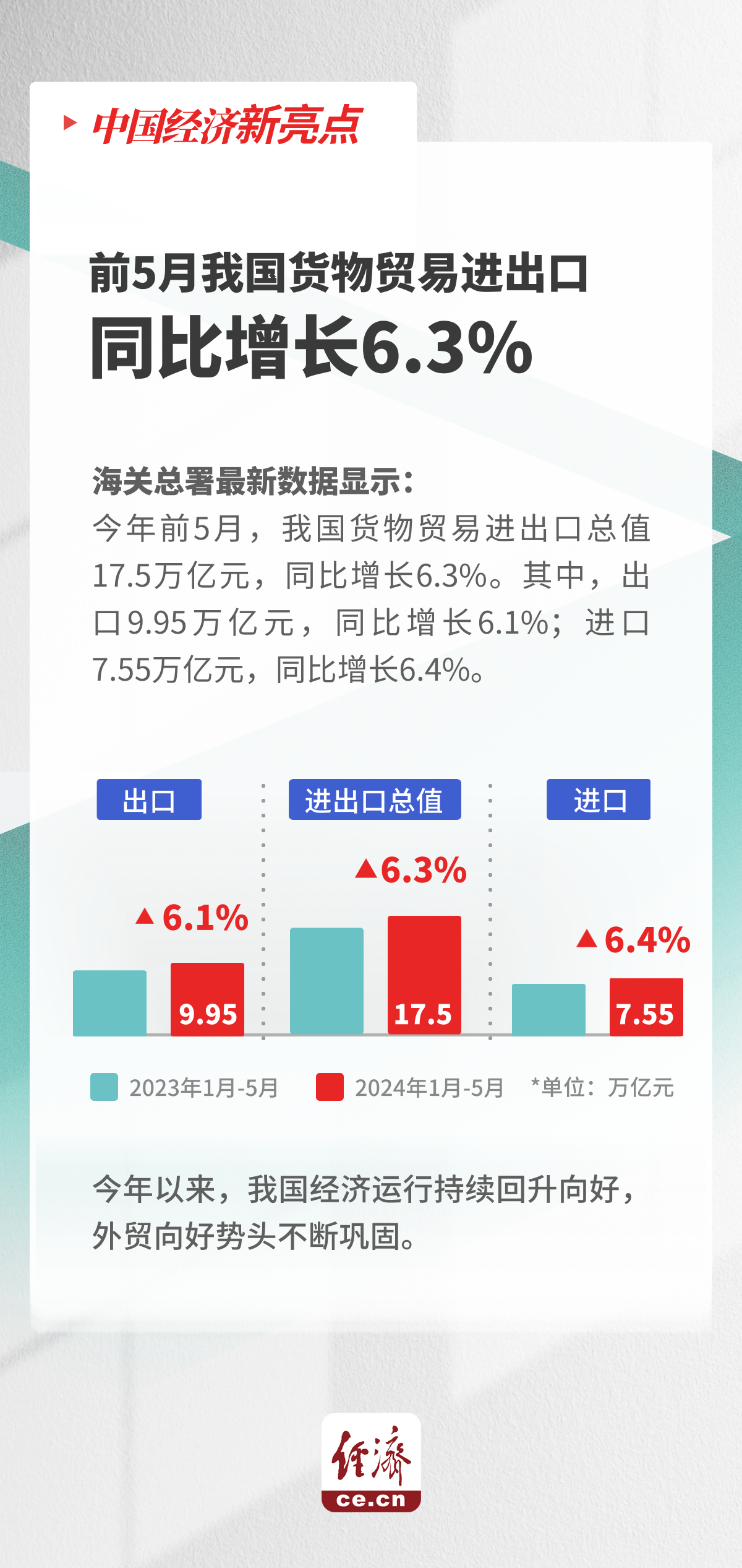 远方的星光 第3页