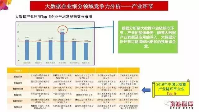 香港内部马料免费资料安卓版,科学数据评估_投资版78.792