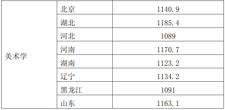 2024澳门开奖结果出来,专业分析解释定义_运动版65.684