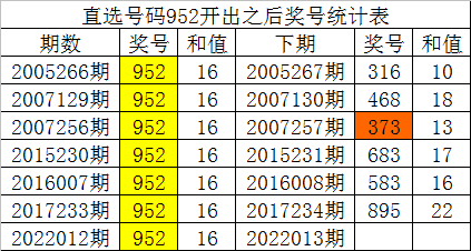 官家婆一码一肖资料大全,数据驱动执行方案_免费版1.227