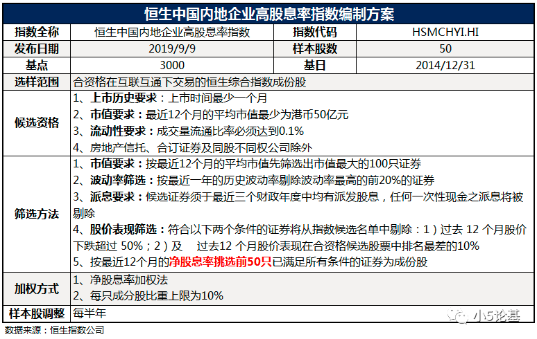 新澳门历史记录查询最近十期,安全性方案设计_战略版42.980