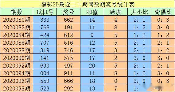 ￡王者★剑啸ぃ 第3页