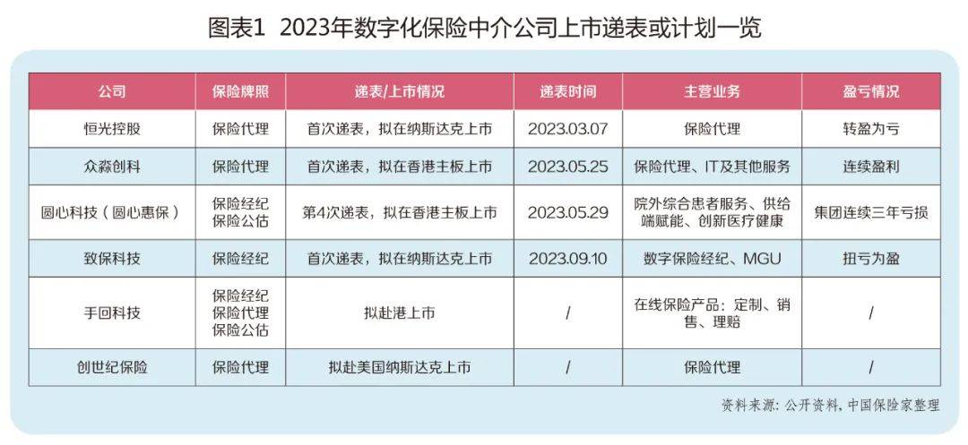 新澳门管家婆一句话,精细计划化执行_投资版81.936