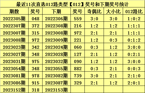 白小姐三肖中特开奖结果,持久方案设计_Lite14.965