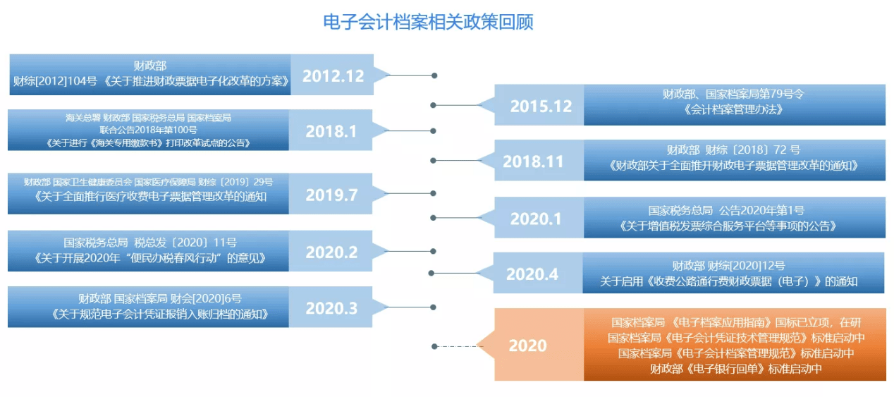 新澳门内部资料精准大全,安全性策略解析_L版30.679