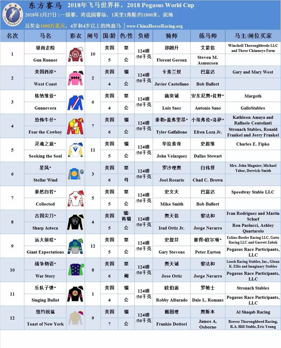 2024香港今期开奖号码马会,可靠解答解析说明_Essential79.568