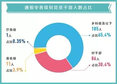 澳门4949精准免费大全,创新落实方案剖析_D版83.529