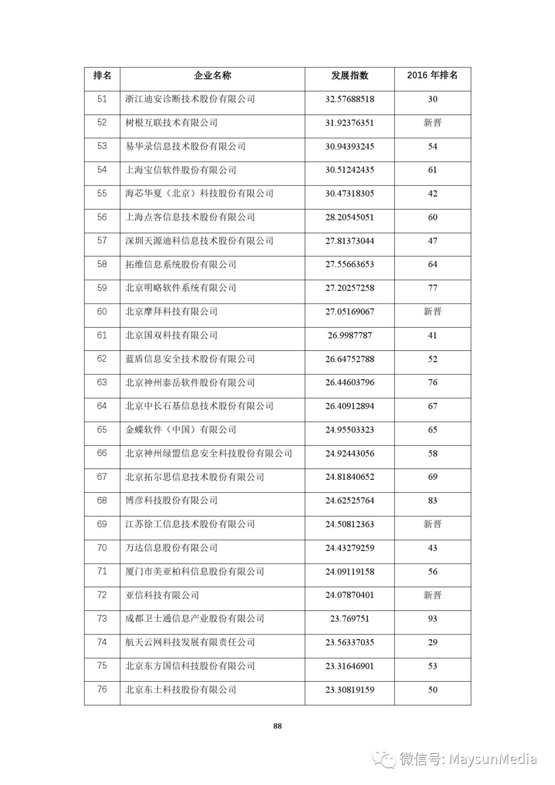 2024新奥历史开奖记录,实地评估数据方案_2DM47.38