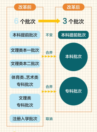 今晚开一码一肖,国产化作答解释落实_交互版3.888