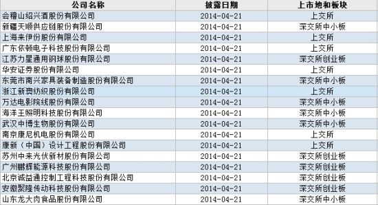 2024今晚新澳开奖号码,重要性分析方法_5DM61.220