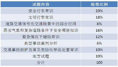 孤海未蓝 第3页