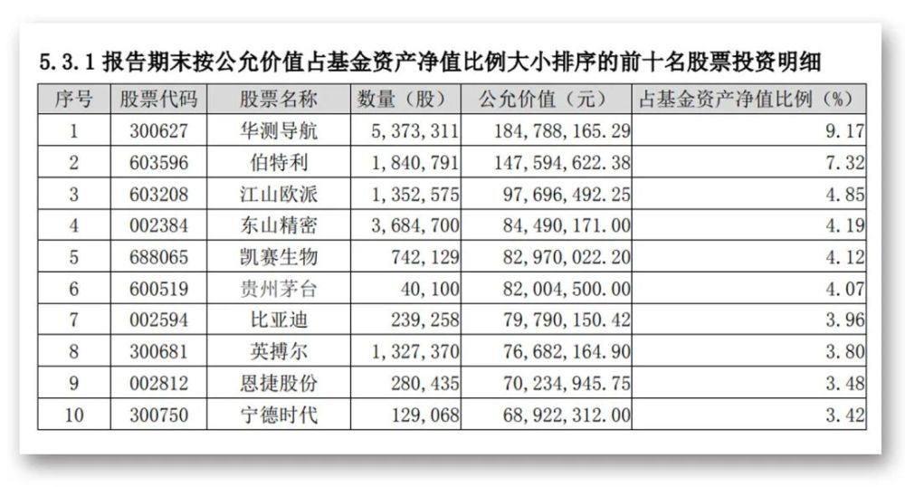 为寂寞，买单 第3页