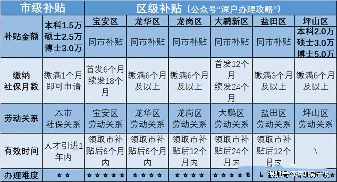 新澳今天最新资料2024年开奖,广泛解析方法评估_Superior45.995